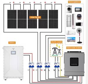 IP65 Waterproof 15kWh 51.2v 300A Outdoor Solar Power Generation System 24V 48V Household Energy Storage <b>Battery</b> - Product Image 4