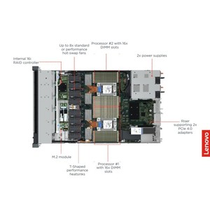 No se puede utilizar el sistema hinksystem, 630 <span class=keywords><strong>V2</strong></span> 1ack ACK erver, EON erver, ilver 4310 - Product Image 2