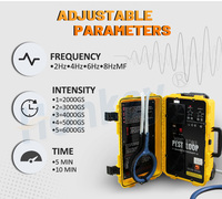 Appareil de magnétothérapie PEMF portable et réglable Health LOOP pour la physiothérapie orthopédique des chiens et des chevaux