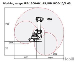 Robot industriel A.B.B à 6 axes, neuf, modèle IRB1600-10/1.45, charge utile de 10 kg et portée de 1450 mm avec armoire de commande IRC5 simple - Product Image 1