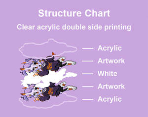 Gestalten Sie Ihre Eigenen Acryl-Anhänger – Klare, Individuell Bedruckte Acryl-Schlüsselanhänger, Personalisierte Schlüsselringe für Souvenirs und Geschenke - Product Image 3