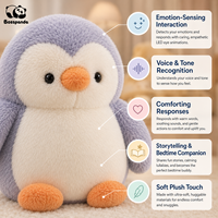 Jouets Compagnons Émotionnels Intelligents en Peluche avec IA |   Développement ODM connecté aux applications de nouvelle génération pour les enfants