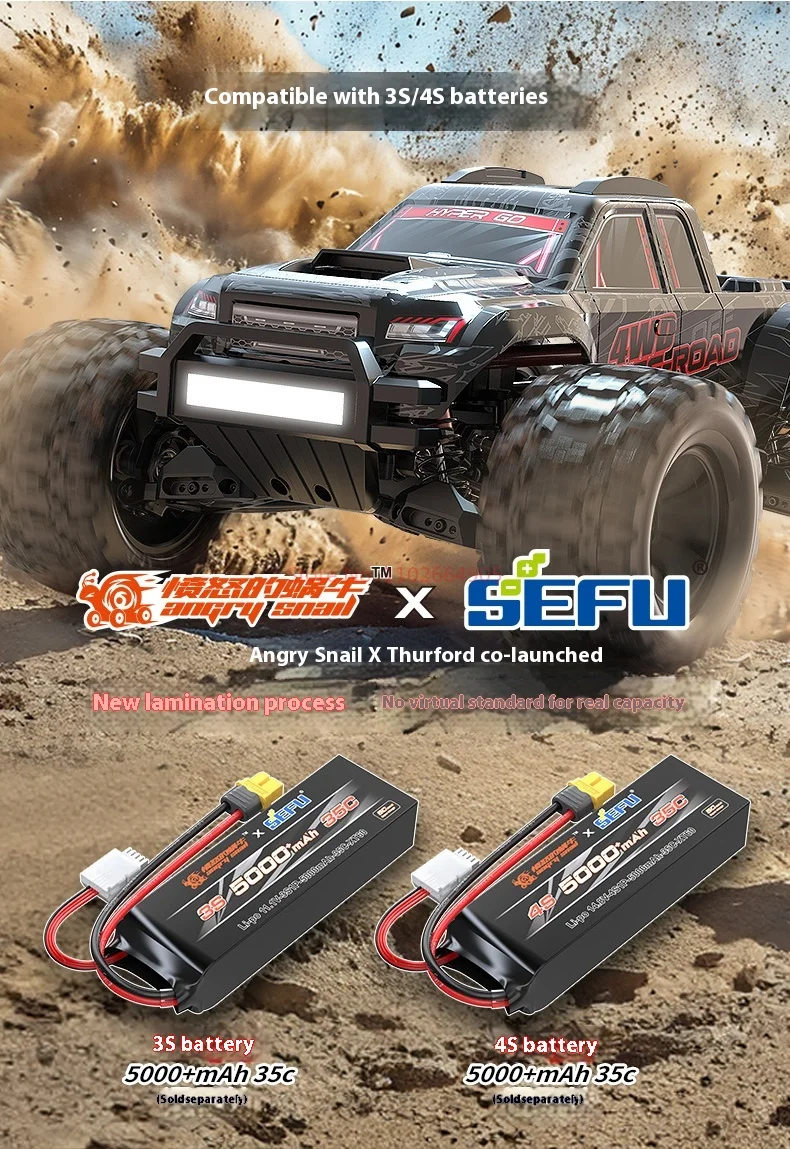 2024 MJX10208ハイパーゴーカー1/10リトルモンスターブラシレス