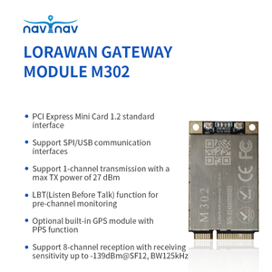 Navynav M302 लोरावन गेटवे मॉड्यूल स्पी/यूएसबी इंटरफेस लंबी सीमा और कम लागत के साथ - Product Image 4