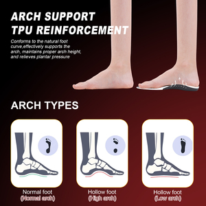 Bán buôn vòm hỗ trợ lót chỉnh hình miếng đệm Fasciitis bàn chân phẳng dụng cụ chỉnh hình giày lót thúc đẩy giảm đau - Product Image 6