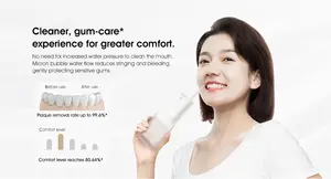 Mijia <span class=keywords><strong>Hydropulseur</strong></span> Dentaire Portable Rechargeable pour Blanchiment des Dents, Irrigateur Buccal Sans Fil Étanche IPX7 2 - Product Image 6