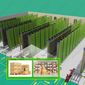 Manufacturing Warehouse <strong>Management</strong> <strong>System</strong> Intelligent, Efficient, and Refined Solution - Product Image 2