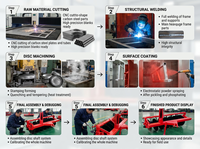Herse à disques agricole YCM, décompacteur multifonctionnel à trois points pour tracteur, capacité 320 kg, pour labourage multi-scénarios