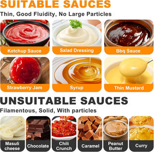 Pompe distributrice de sauce premium, pompe à condiments 2L pour différentes sauces - Product Image 5