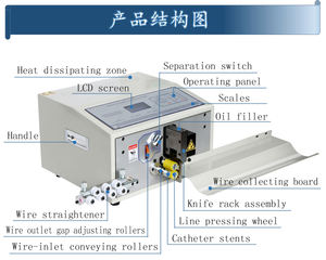 SWT508-QG Fil Électrique Automatique Tuyau Gaine Tube Découpeuse pour la Silice En Plastique <span class=keywords><strong>PVC</strong></span> Fil Tube Coupe-Câble - Product Image 4
