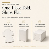 Boîte cadeau pliable certifiée personnalisée sur mesure en carton blanc avec pelliculage mat et estampage à chaud doré pour emballage de bougies