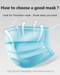 Penjualan laris pabrik masker hitam langsung 3 lapisan masker wajah hitam earloop stok tersedia masker wajah sekali pakai 3 lapisan untuk dewasa - Product Image 6