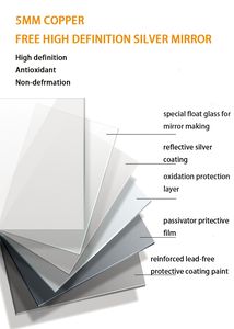 <span class=keywords><strong>Espejo</strong></span> decorativo rectangular para sala de estar, <span class=keywords><strong>Espejo</strong></span> de <span class=keywords><strong>cuerpo</strong></span> <span class=keywords><strong>completo</strong></span> para dormitorio, <span class=keywords><strong>precio</strong></span> de fábrica - Product Image 3