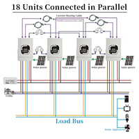 Inverter Surya Hibrida 3.6kW 24V MPPT 60 430V, Pengisi Daya 120A, Mendukung Penggabungan Fase Terpisah 3 Fase