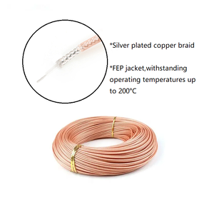 الشركة المصنعة Coax RG316 u RG316D وصلة جديلة UHF PL259 المكونات الذكور إلى UHF <span class=keywords><strong>PL</strong></span> المكونات الذكور كابل تمديد الضفيرة - Product Image 6