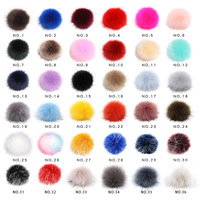 Porte-clés pompon multicolore en fourrure de lapin pour clés de voiture et sacs à main, pompons en fourrure de lapin moelleux