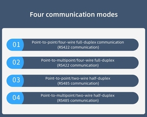 Dtech iot9017i <span class=keywords><strong>RS232</strong></span> để <span class=keywords><strong>RS485</strong></span>/422 cổng nối tiếp quang điện bị cô lập Giao diện hoạt động chuyển đổi - Product Image 6