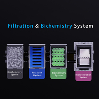 Équipement de filtration d'étang de Koi de filtre à tambour de cartel de Bio-bactéries UV de jardin à la maison