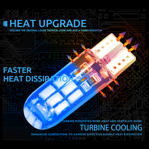 Đèn xe CANBUS dẫn ánh sáng bóng đèn W5W T10 4014 15smd Silicone Strobe flash LED 12V tự động nội thất T10 LED - Product Image 5