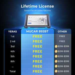 MUCAR 892BT เครื่องมือวิเคราะห์ยานยนต์ระดับมืออาชีพ ขนาด 8 นิ้ว รองรับ CANFD UDS ISO โปรโตคอล พร้อมระบบวิเคราะห์ข้อบกพร่องด้วย AI รองรับการรีเจน DPF รุ่น MUCAR 892BT AI - Product Image 5