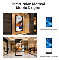 Pantalla Digital para Ventanas de Alto Brillo, 43-86 Pulgadas, 3500nits, Legible Bajo la Luz Solar, Android, Sensor de Luz, CMS Gratuito, Centro Comercial