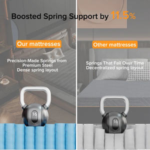 Colchón de cama de aire inflable con bomba de aire integrada, espuma de alta densidad, respetuoso con el medio ambiente, transpirable, protector de espuma, colchón a prueba de agua - Product Image 5