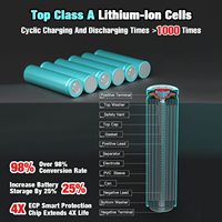 Batterie de perceuse sans fil rechargeable 24V 40V 80V, remplacement de batterie pour outil électrique sans fil