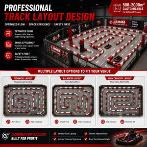 Piso de Pista de <span class=keywords><strong>Go</strong></span> <span class=keywords><strong>Kart</strong></span> Eléctrico Personalizable, Loseta de Plástico Encajable, Superficie de Carreras Modular, Pavimento para Karting, <span class=keywords><strong>Circuito</strong></span> al Aire Libre - Product Image 4