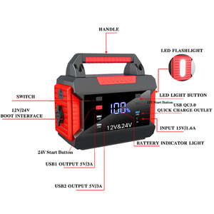 Fuente de alimentación Solar de alta capacidad para exteriores, Banco de energía portátil de emergencia para acampada, carga de <span class=keywords><strong>teléfono</strong></span> Explorer - Product Image 5