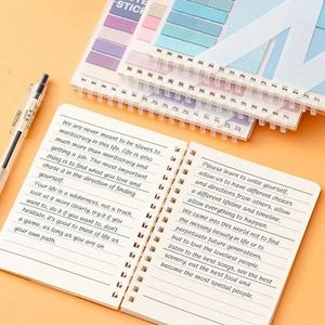 Bloc de Notas Multifuncional con Pestañas Adhesivas, Cuaderno de Espiral Suave con Hojas Sueltas, Bloc de Notas para Apuntes, Esencial para la Oficina - Product Image 3