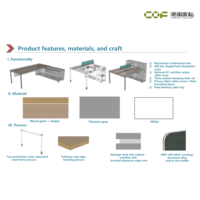 Bureau de travail modulaire pour ordinateur 3 places avec montage facile, design moderne, mobilier de bureau