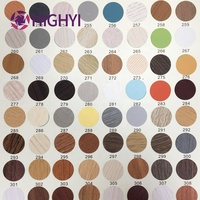 HIGHYI personnalisable trois en un autocollant de beauté environnementale décoratif meubles matériel accessoire vis couverture autocollant