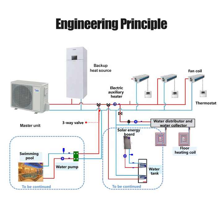 Nest Heat Pump With Auxiliary Heat Wiring Heat Pump Auxiliary