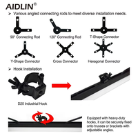 Contrôleur LED couleur pleine AIDLIN Artnet DMX, compatible avec la console Madrix, SPI programmable en ligne, contrôleur de lumière pixel pour DJ et bars