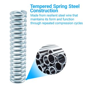 Helical Cylindrical Flat Wire <b>Compression</b> <b>Spring</b> - Product Image 4