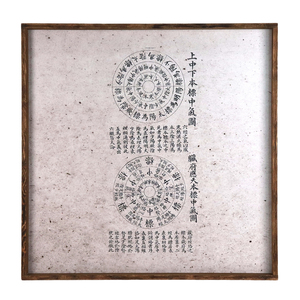 Kain wol warna kayu antik pedesaan sederhana obat Tiongkok seni dinding ruang tamu lukisan kanvas bertekstur besar - Product Image 4