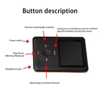 Nouveau lecteur MP3 multi-langues classique Little Fatty pour étudiants, mini lecteur MP3 5.0 en plusieurs langues