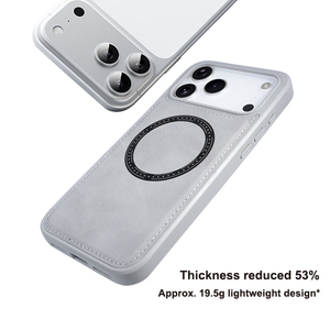 เคสโทรศัพท์หนัง PU แม่เหล็กแบบกำหนดเองจากโรงงาน สำหรับ iPhone 14 15 16 17 ซีรีส์ และ Samsung S22 S23 S24 S25 - Product Image 2