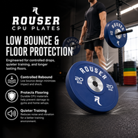 Pelat Beban CPU Low Bounce Tahan Lama dengan Warna-Warni dan Hub Baja 5KG 10KG 15KG 20KG 25KG untuk Latihan Kekuatan