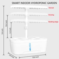 Smart Home Pot bunga dalam ruangan, Pot bunga penyiram sendiri dengan 6 posisi tanam