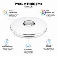 Plafonnier LED intelligent RGBW avec haut-parleur intégré, synchronisation musicale, contrôle par application, changement de couleur et intensité réglable