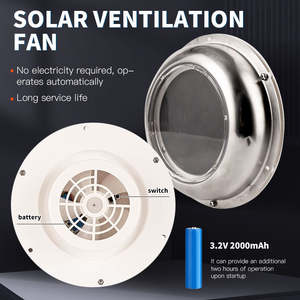 Petit ventilateur de ventilation <span class=keywords><strong>solaire</strong></span> pour la circulation <span class=keywords><strong>d</strong></span>'<span class=keywords><strong>air</strong></span> <span class=keywords><strong>d</strong></span>'échappement de serre de grenier de cabine de bateau de RV - Product Image 2