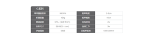 Renhuan ISWARD GS : le <span class=keywords><strong>robot</strong></span> tondeuse intelligent pour usage commercial avec contrôle à distance par application, recharge automatique et fonctionnalités anti-pluie - Product Image 2