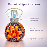 Botol Parfum Kaca Silinder Matte Premium Isi Ulang dengan Pilihan Cetak Logo Kustom & Pilihan Hot Stamping