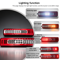 Pièces détachées pour camions lourds OEM 82849925 82849894, Ensemble LED 24V pour Volvo FH FM FMX, Feu arrière