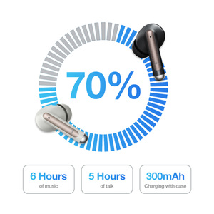 AGM BUDS 5 Intelligent Call Noise Reduction BT 5.4 300mAh in Ear <strong>TWS</strong> <strong>Wireless</strong> <strong>Earbuds</strong> Earphones <strong>Earbuds</strong> - Product Image 4