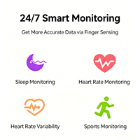 Bague connectée AI pour la santé avec suivi ECG, sommeil et SpO2, étanchéité IP68, contrôle NFC, lunette en céramique, charge magnétique rapide pour hommes et femmes