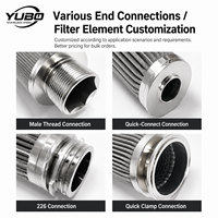 Cartucho de Filtro Plegado de Acero Inoxidable 304 316L, Fieltro de Fibra Metálica Sinterizada para Filtración de Aceite y Productos Químicos a Alta Temperatura
