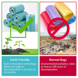Sacs à crottes pour chien biodégradables et compostables en amidon de maïs, écologiques et personnalisés - Product Image 6