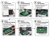 Service d'assemblage de circuits imprimés multicouches FR4 sur mesure, fabrication de PCBA à haute teneur en TG, usine de circuits imprimés OEM